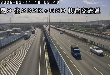 國道3號(烏日交流道到快官交流道)