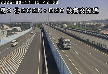 國道3號(烏日交流道到快官交流道)