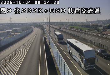 國道3號(烏日交流道到快官交流道)