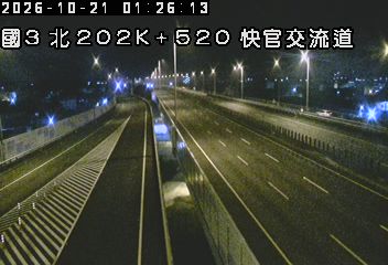 國道3號(烏日交流道到快官交流道)