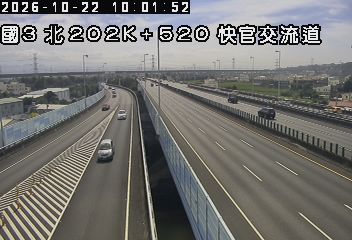 國道3號(烏日交流道到快官交流道)