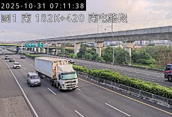 國道1號(南屯交流道到王田交流道)