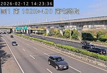 國道1號(南屯交流道到王田交流道)